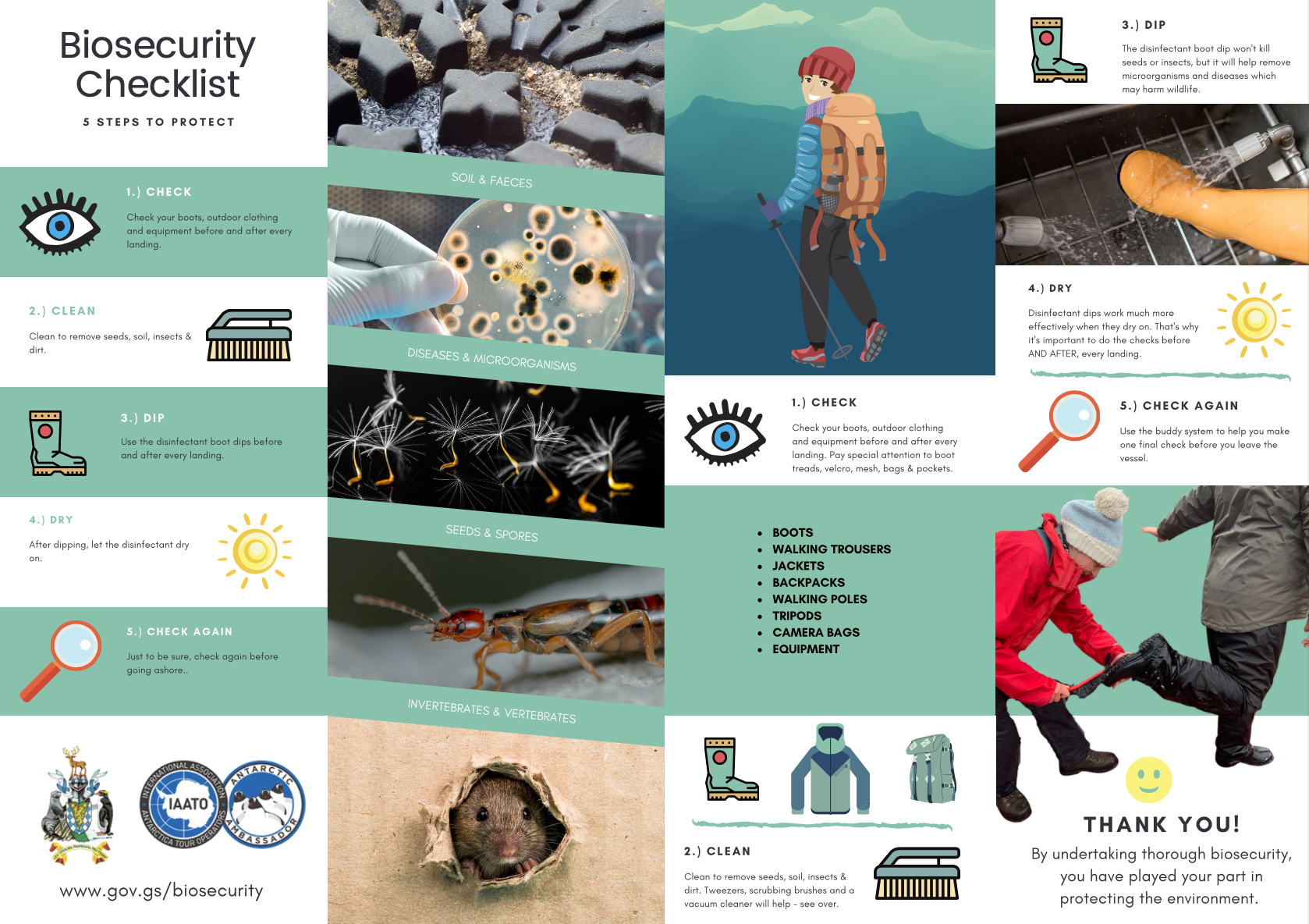 South Georgia biosecurity checklist